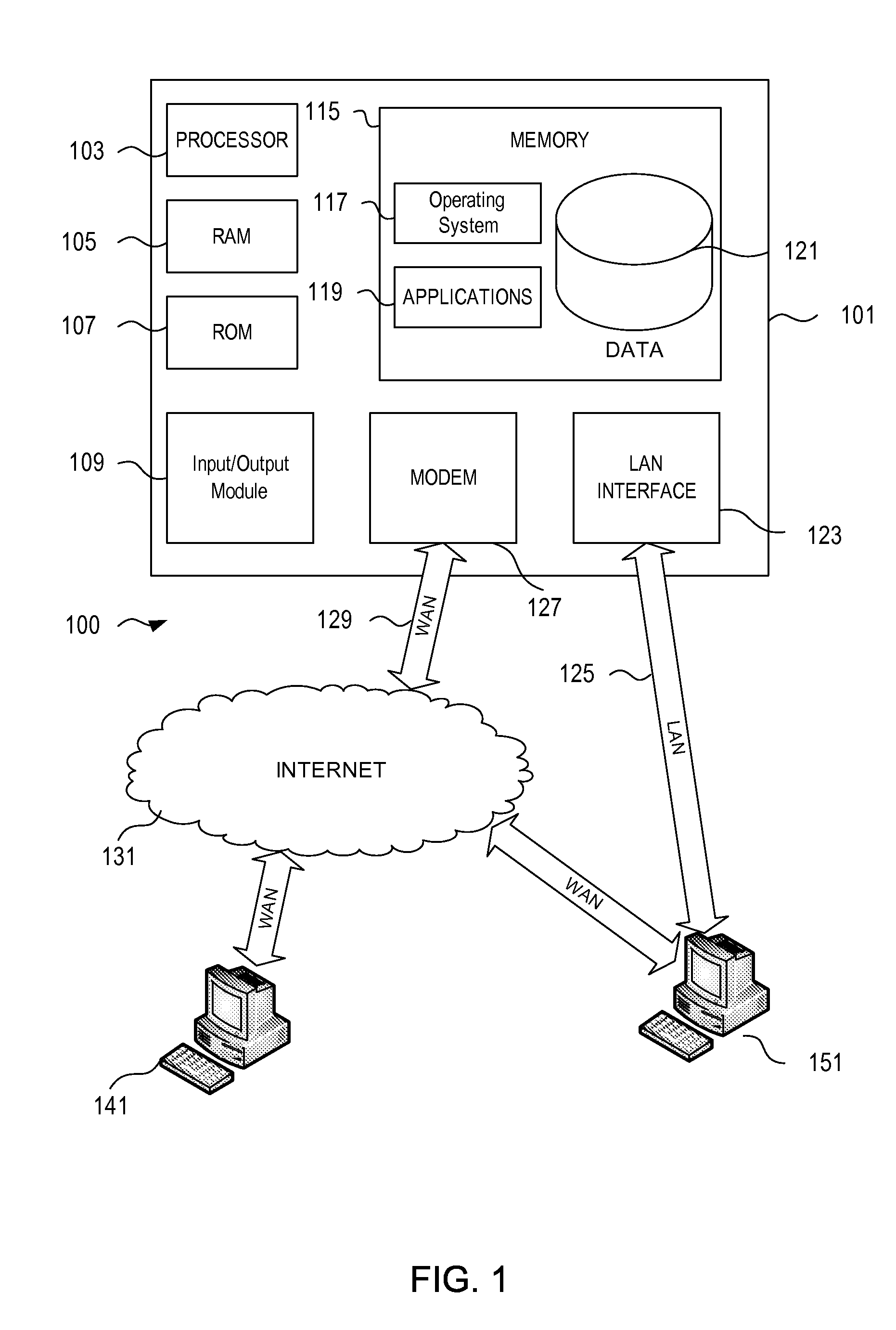 Conditional Logic for Delivering Computer-Executable Program Instructions and Content