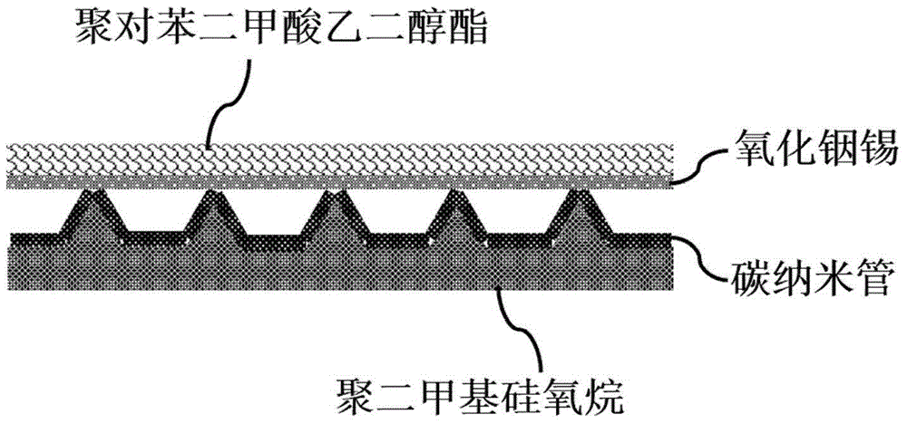 Flexible micro pressure sensor and preparation method thereof