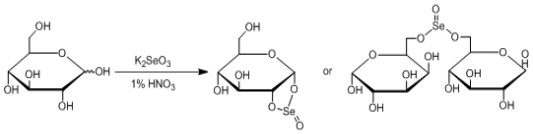 A kind of preparation method and application of six-carbon monosaccharide selenite compound