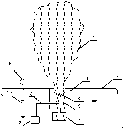 Charged cloud cluster generating device and method