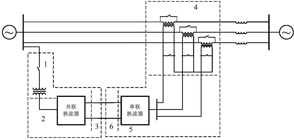 Protection method and system for unified power flow controller