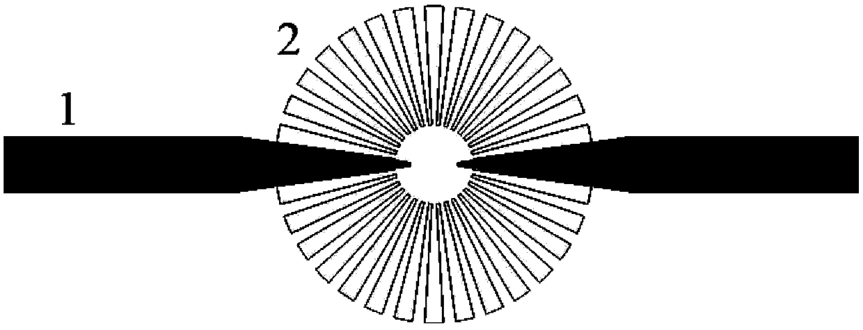 Broadband filter based on artificial local surface plasmons