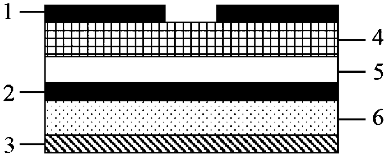 Broadband filter based on artificial local surface plasmons