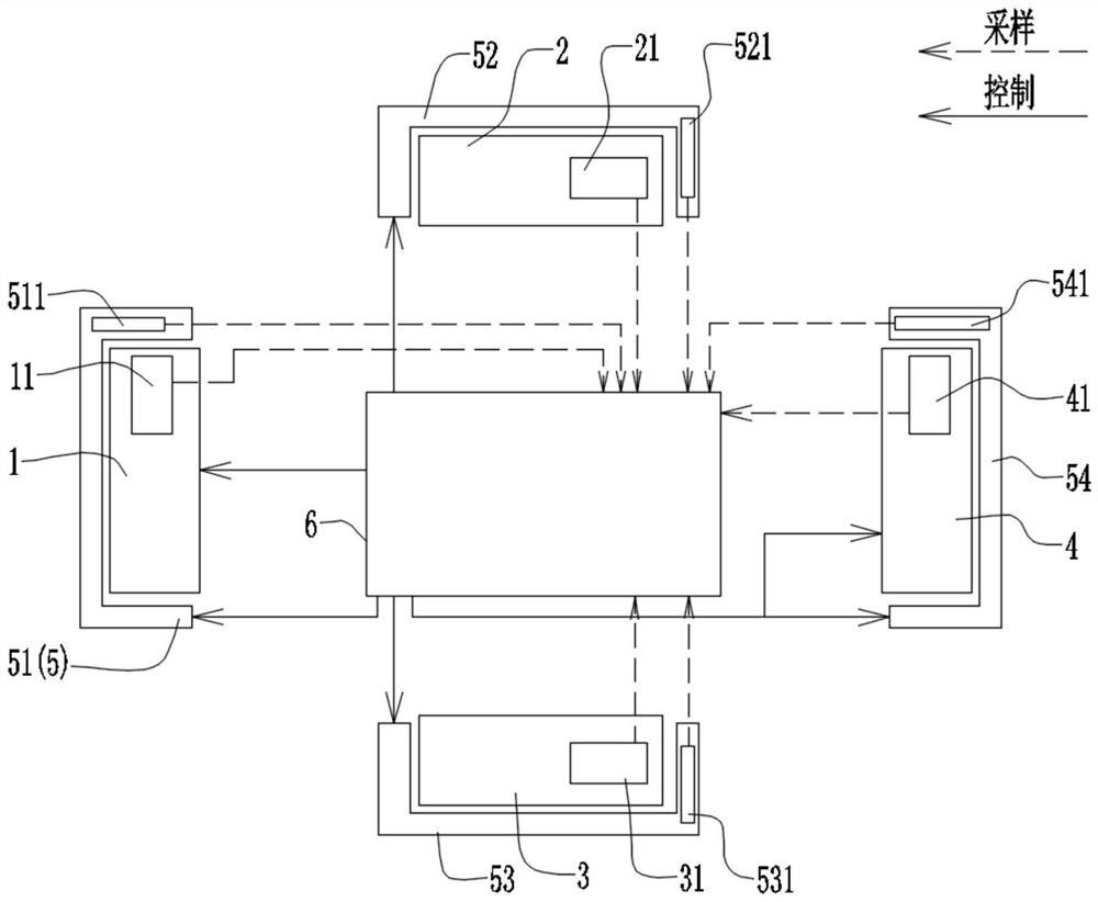 Temperature control method, vehicle, and storage medium