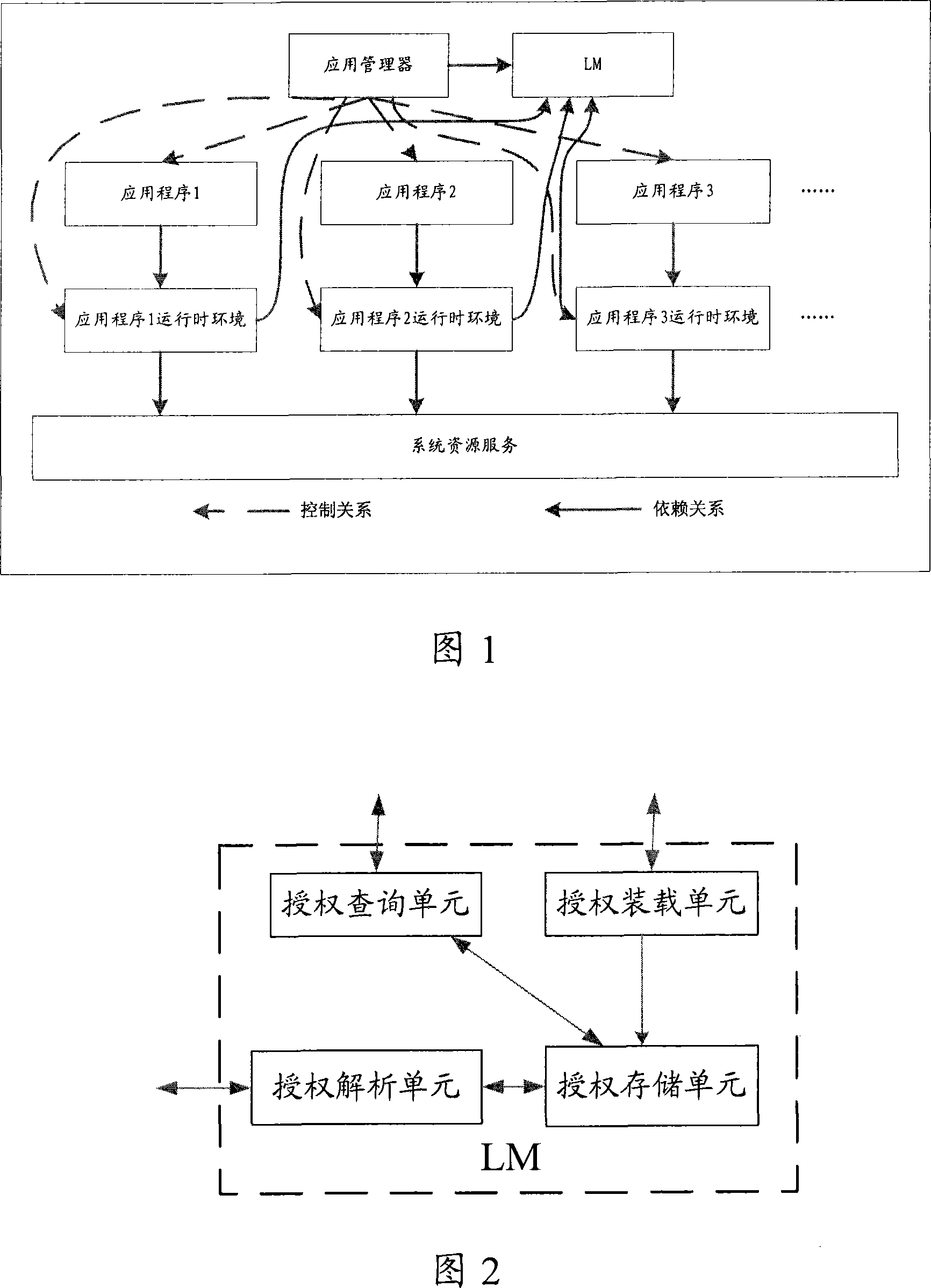 Multi-application intelligent card and method for realizing intelligent card multi application