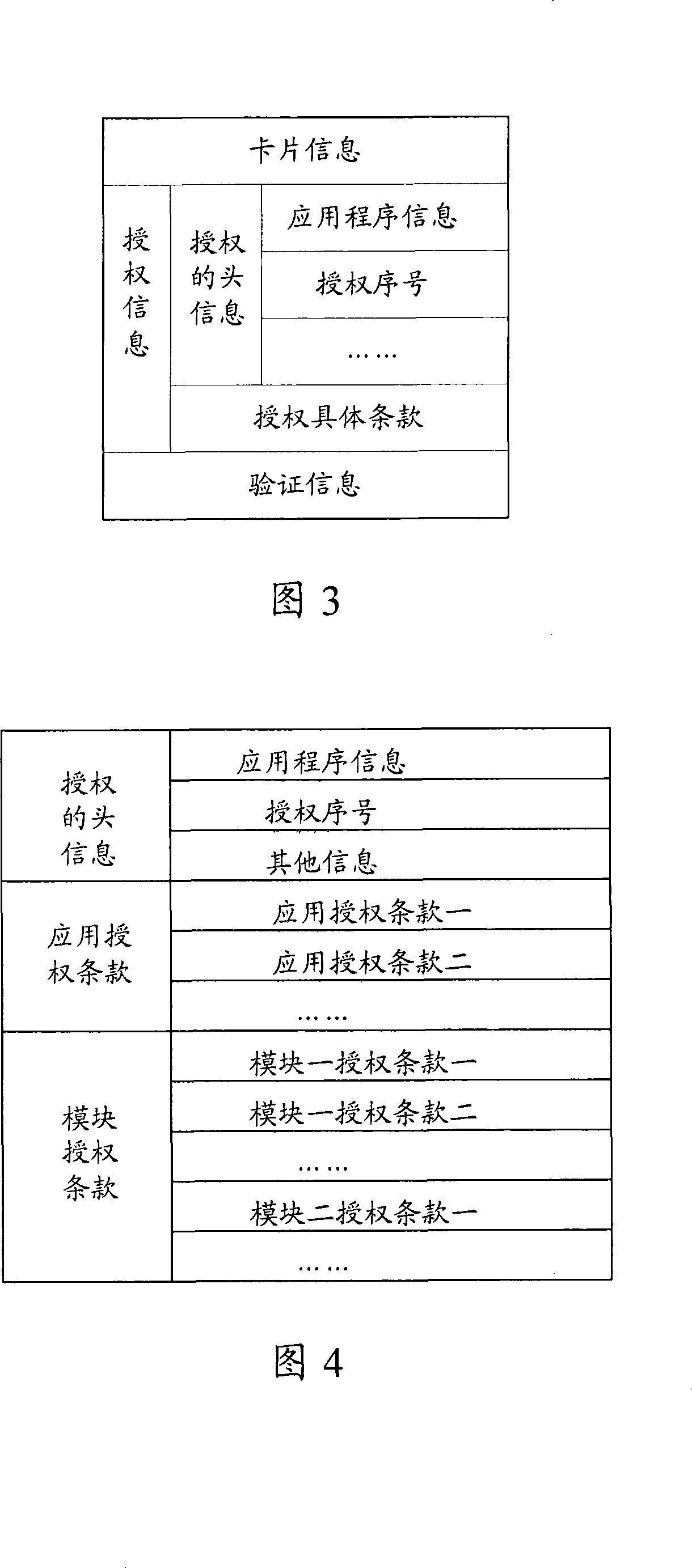 Multi-application intelligent card and method for realizing intelligent card multi application