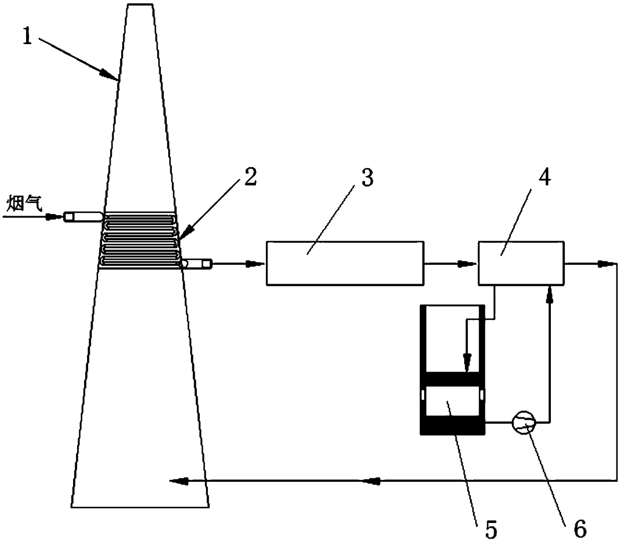 Device capable of eliminating white smoke