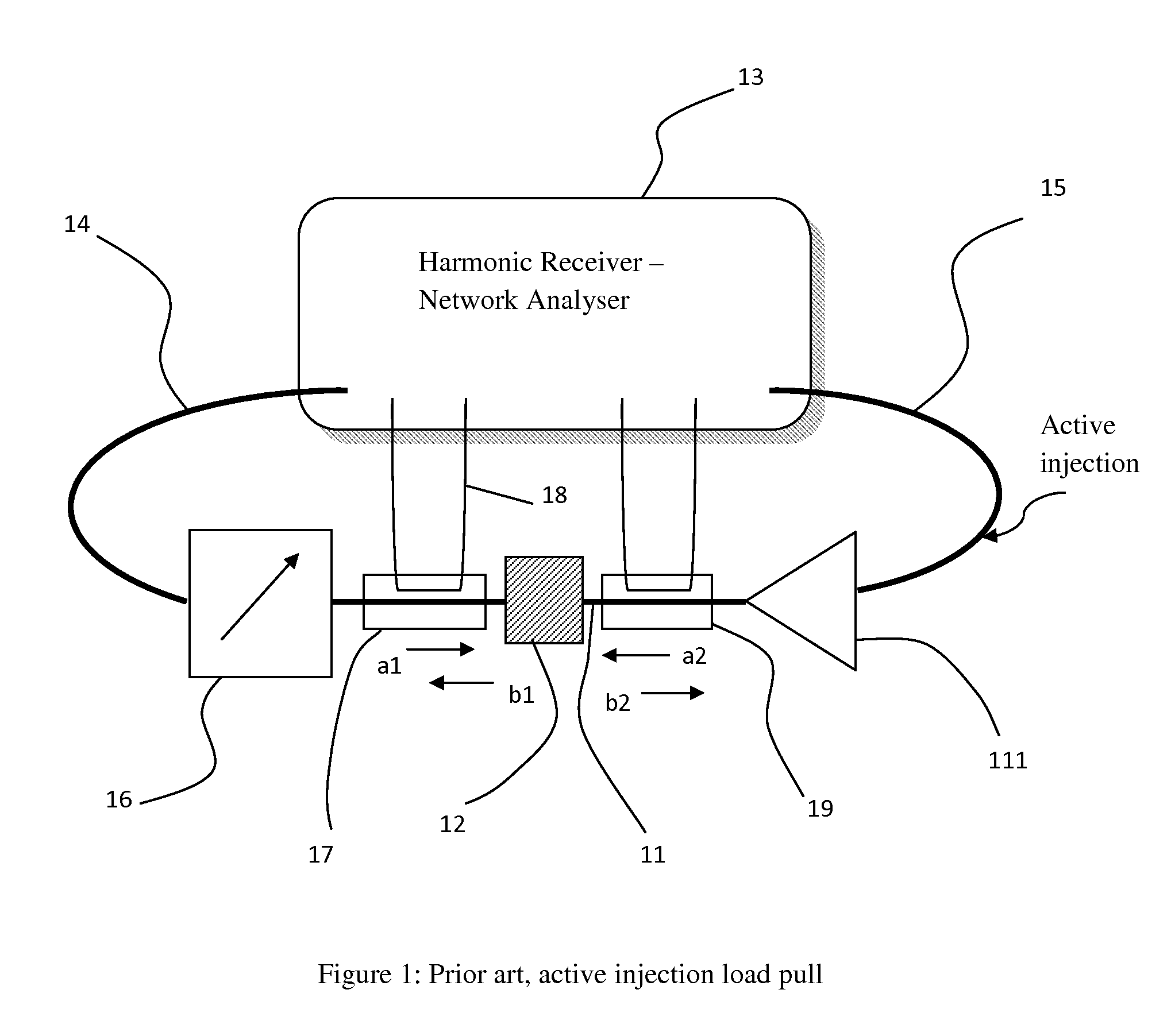 Multi-source active injection load pull system and method