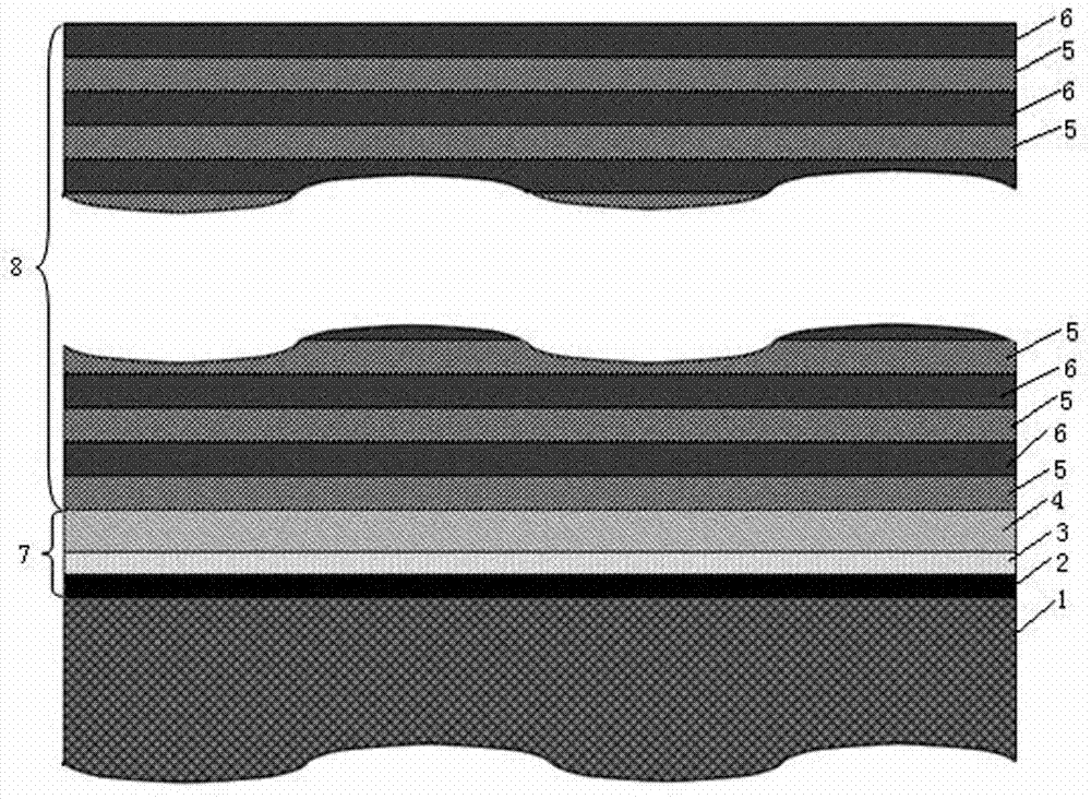 Multilayer coating cutting tool