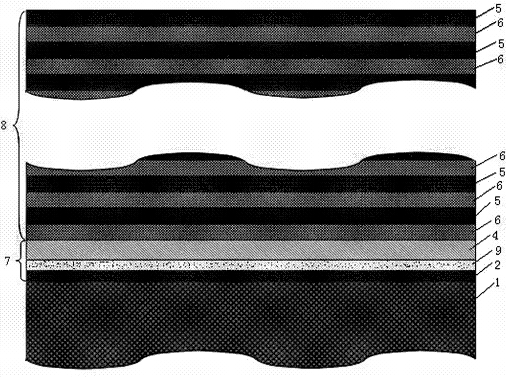 Multilayer coating cutting tool