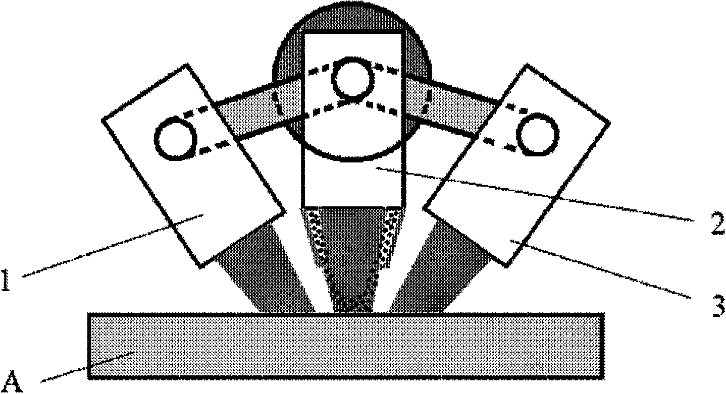 Method for performing laser cladding by using multiple lasers