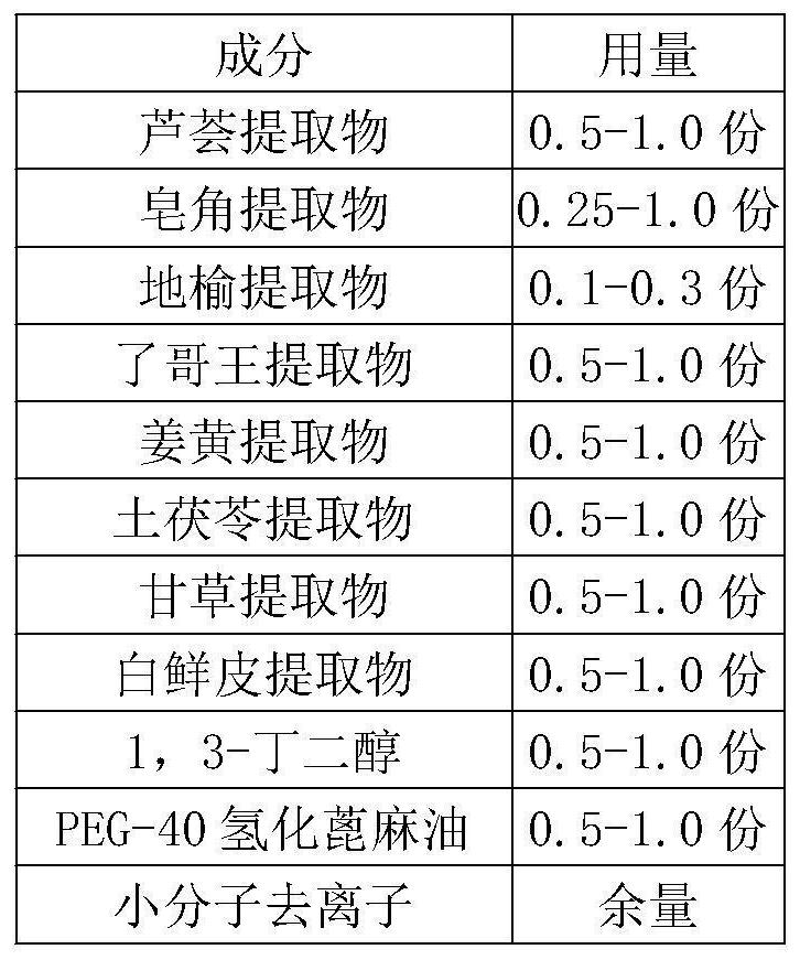 Pure plant disinfectant and preparation method thereof