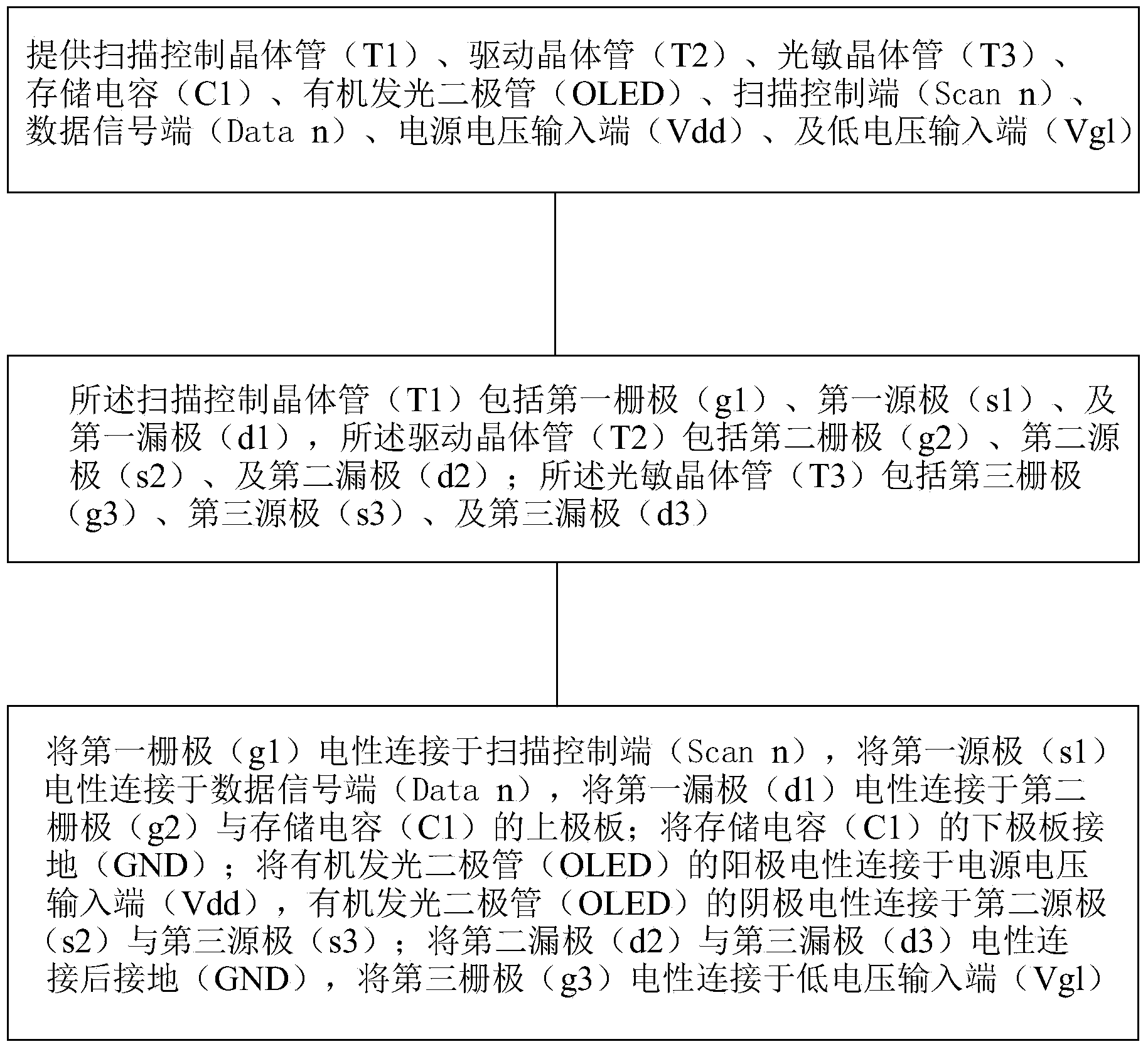 Panel drive circuit and panel drive method