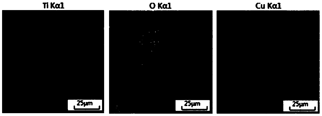 Copper alloy and copper alloy plate and preparation method and application thereof