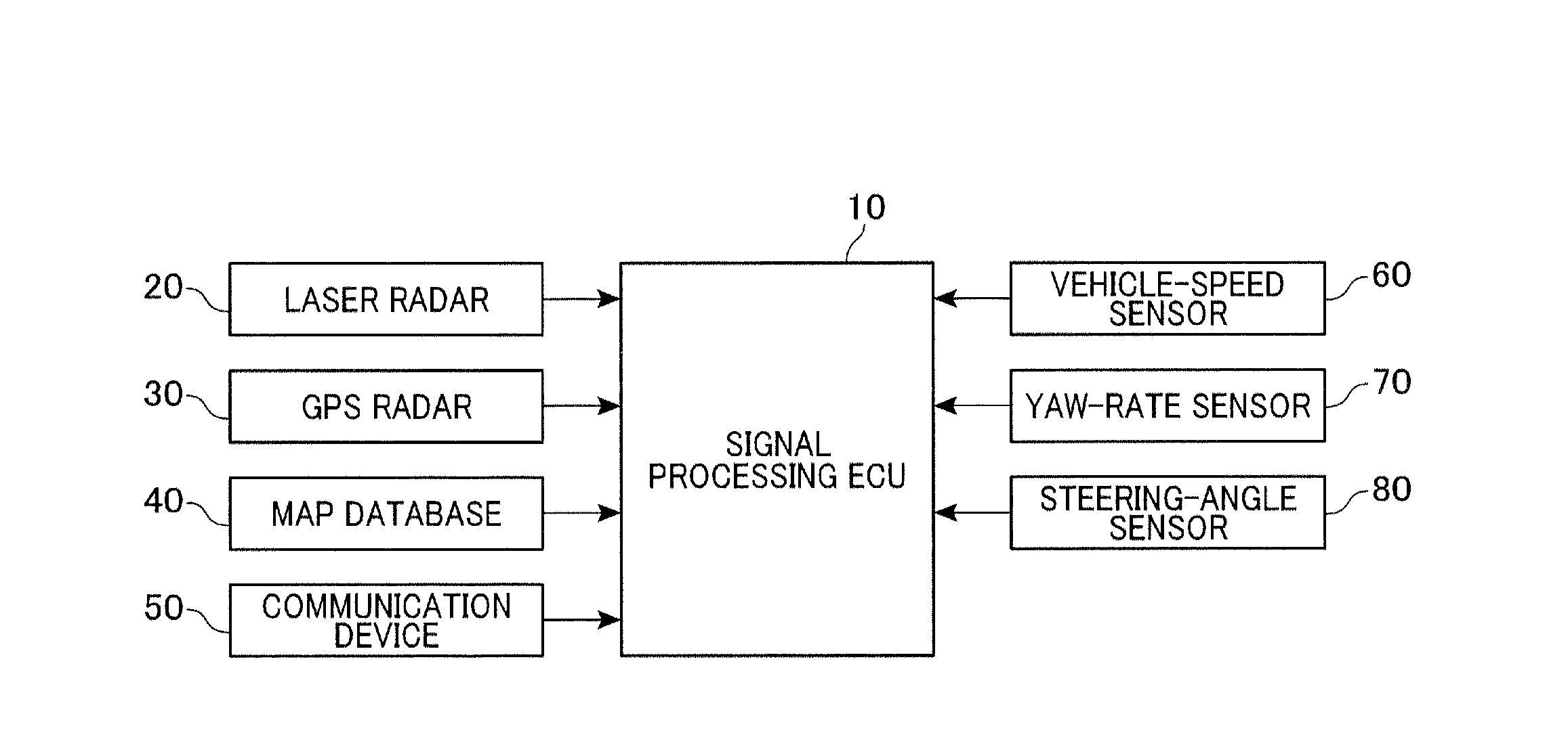 Traveling environment recognition device