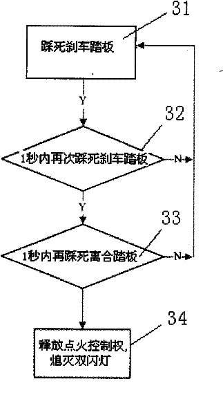 A vehicle-mounted drunk driving recognition system and its recognition method