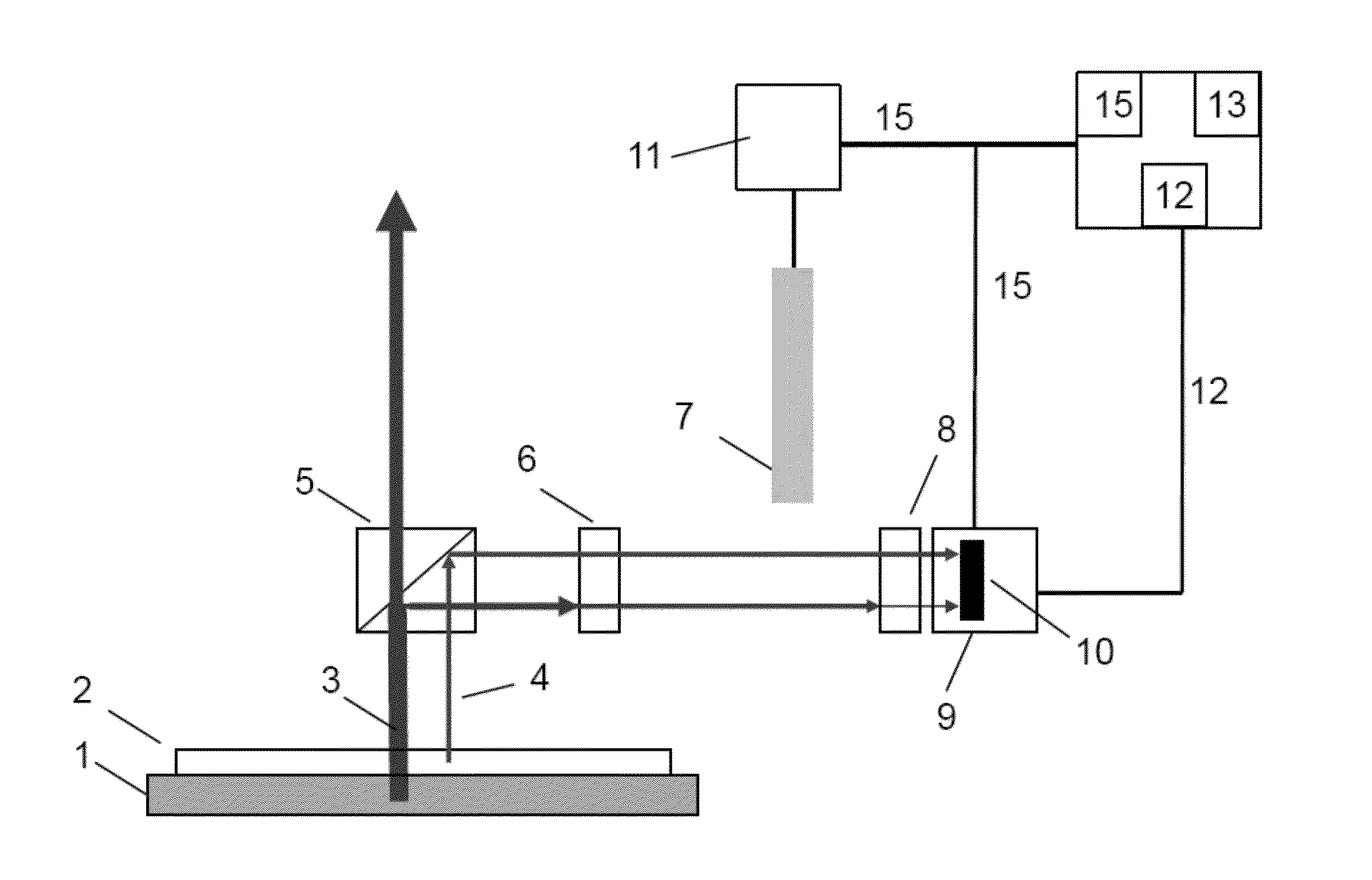 Pyrometer adapted for detecting UV-radiation and use thereof