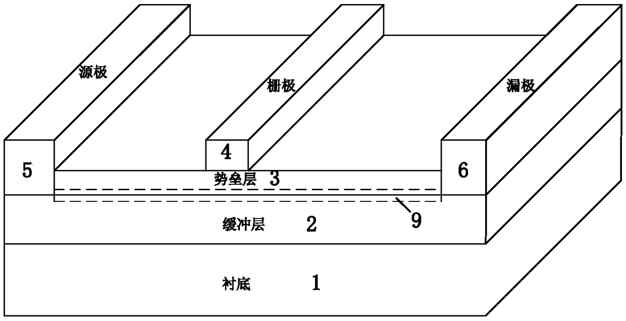 HEMT device containing high-dielectric coefficient medium block