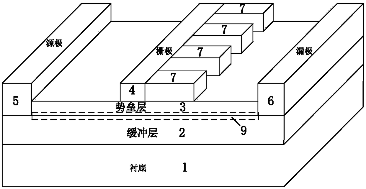 HEMT device containing high-dielectric coefficient medium block