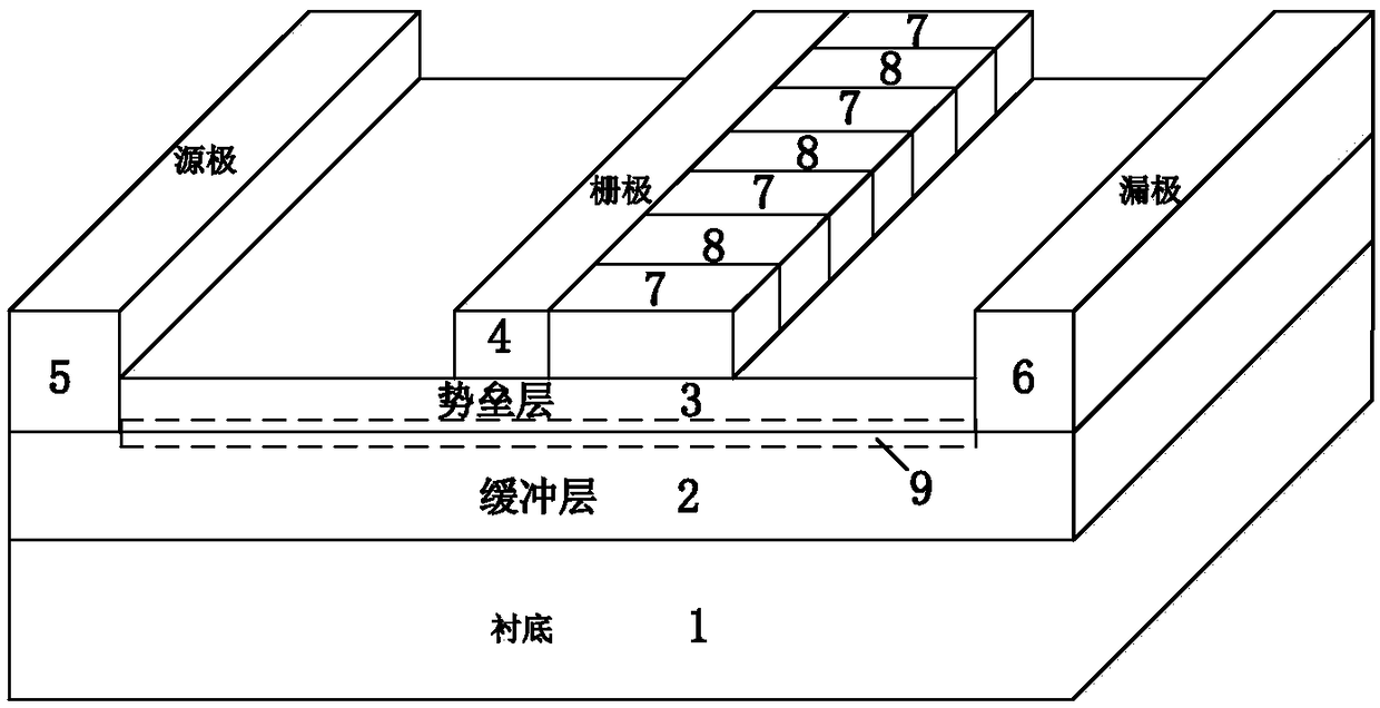 HEMT device containing high-dielectric coefficient medium block