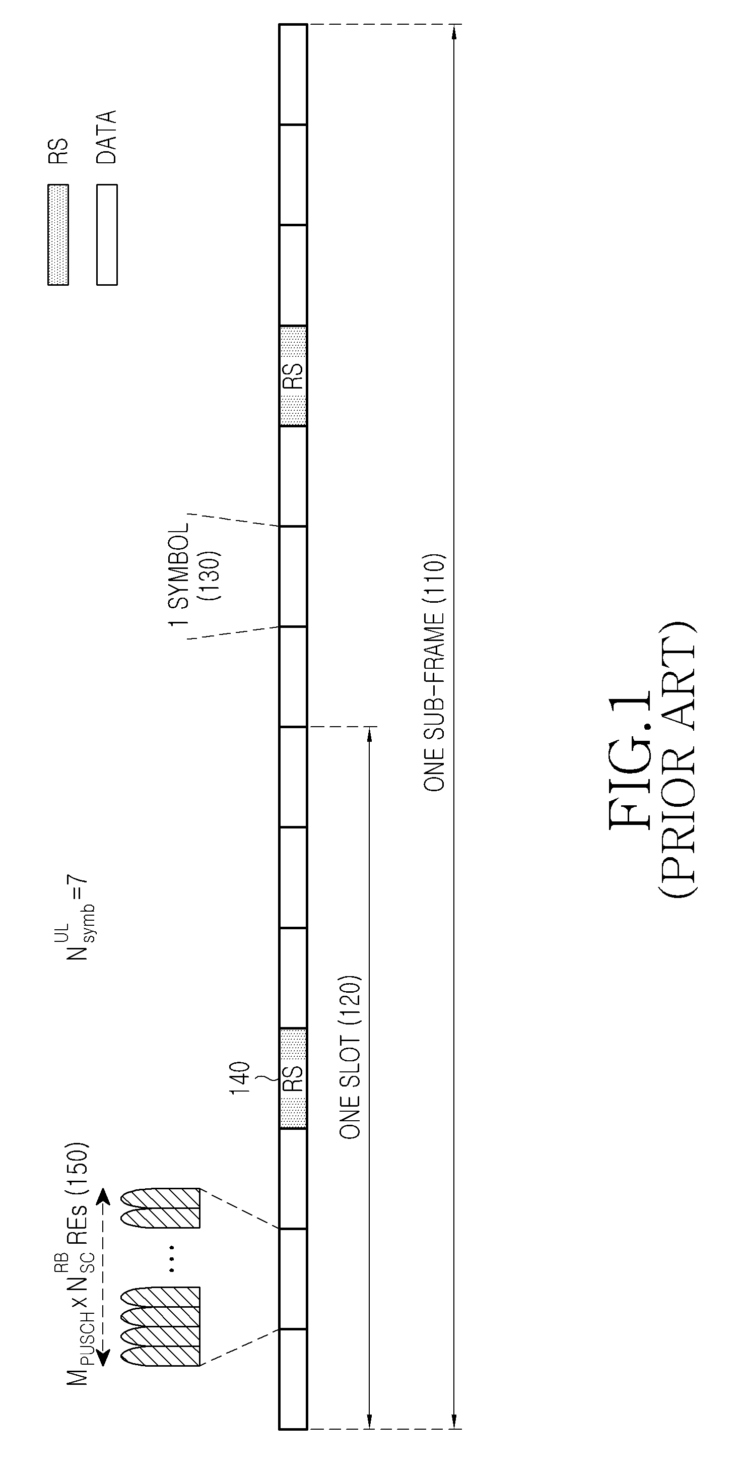 Multiplexing large payloads of control information from user equipments