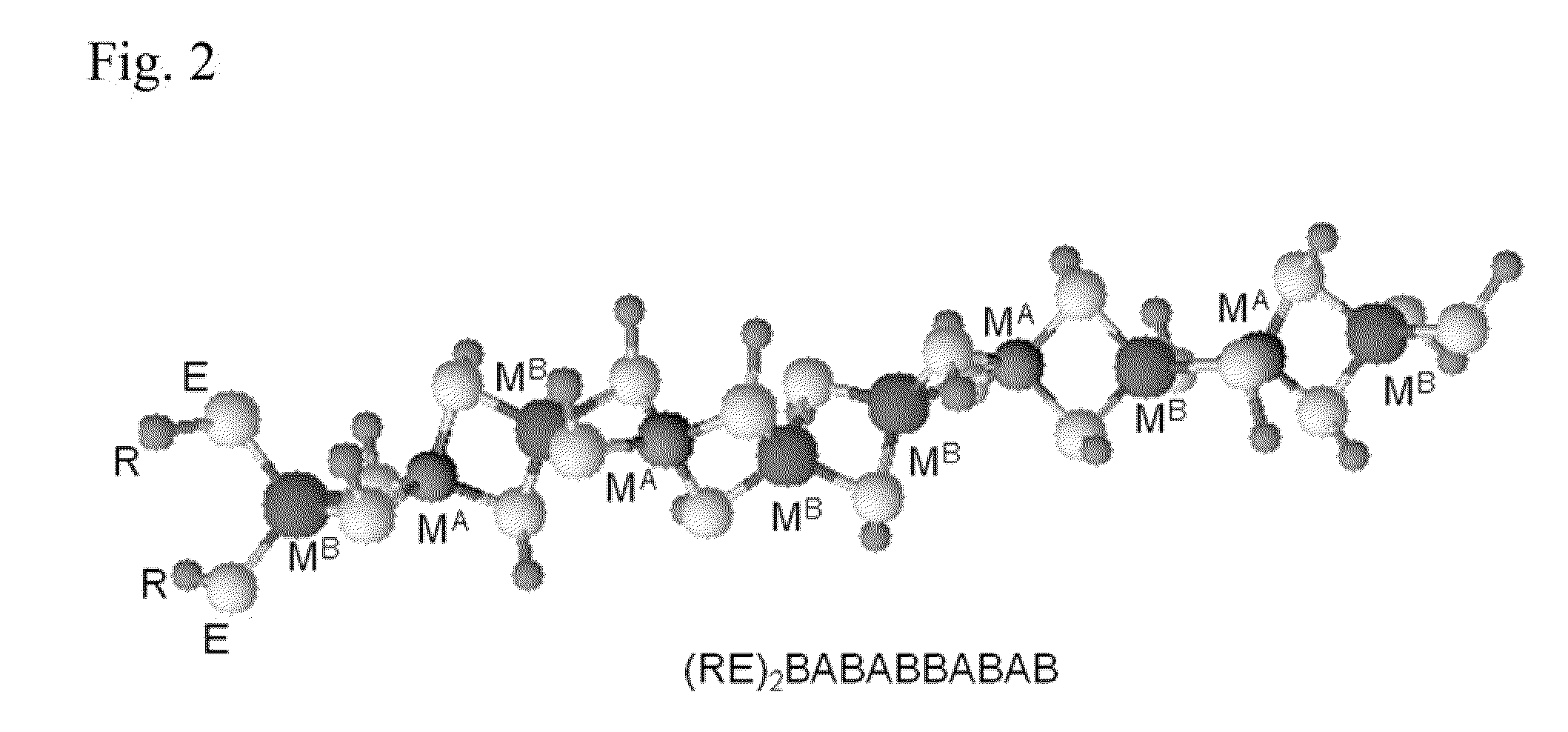 Methods and materials for caigas aluminum-containing photovoltaics