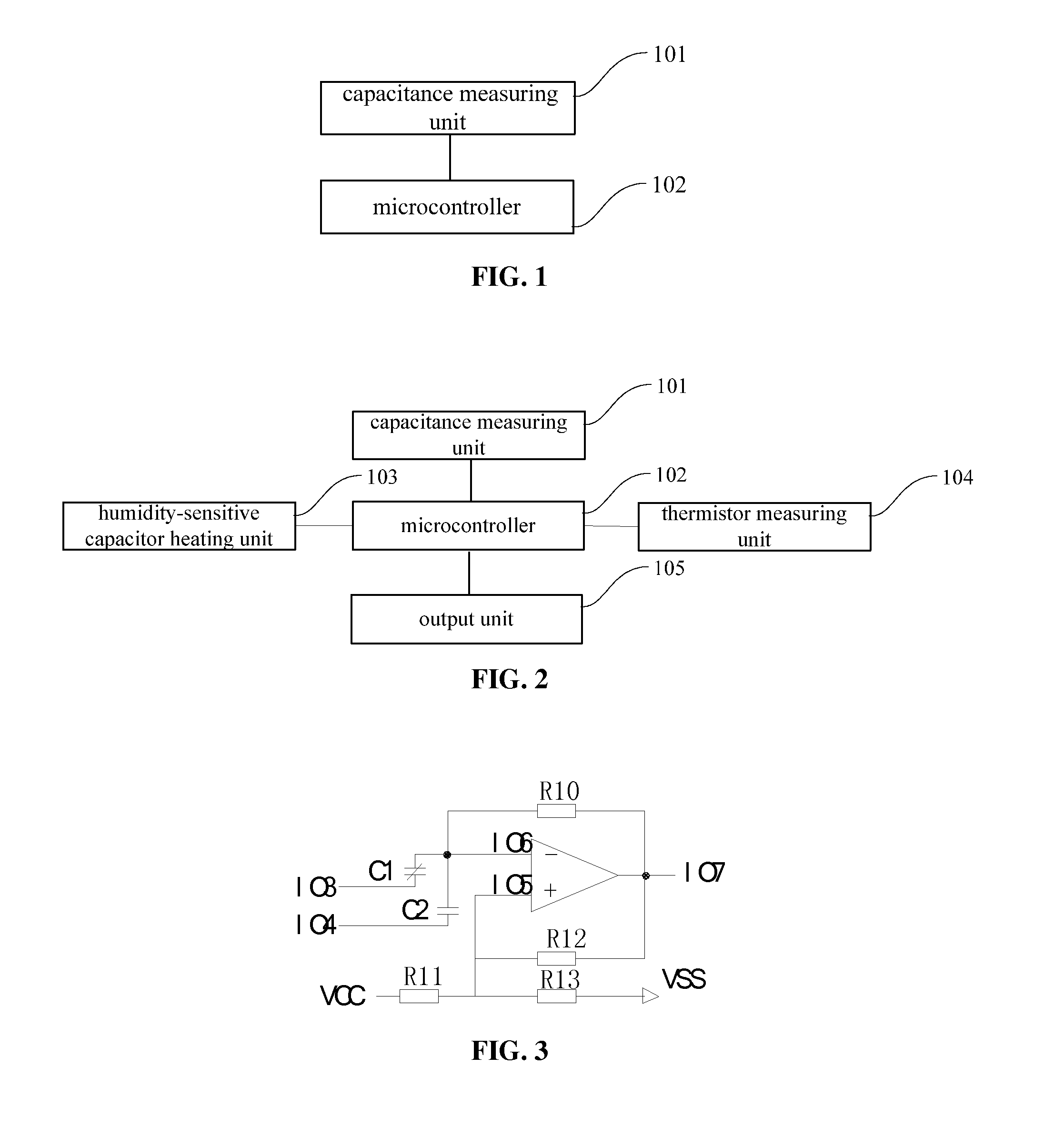 Humidity measurement device and method