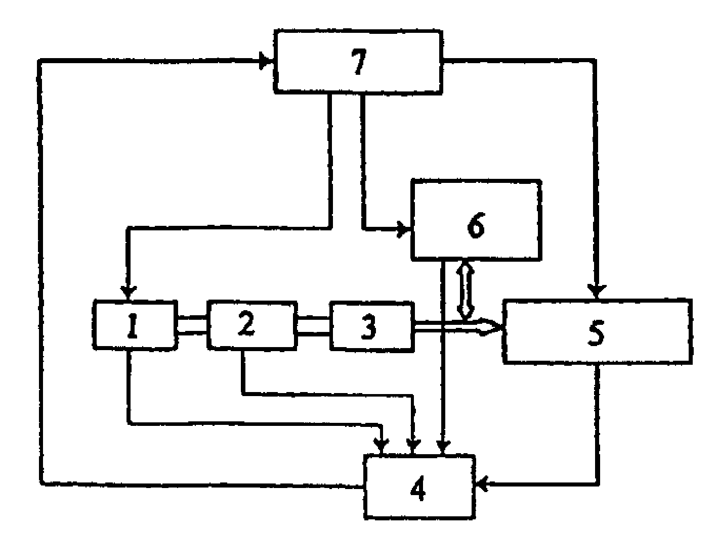 Electro-hydraulic control system and method based on frequency-conversion speed regulation