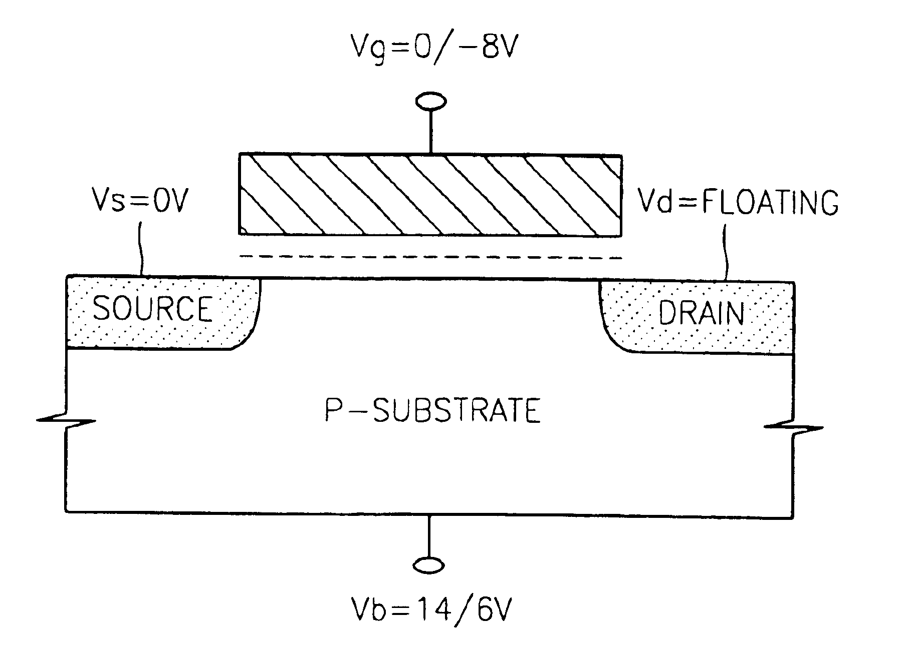 Method for operating NOR type flash memory device including SONOS cells