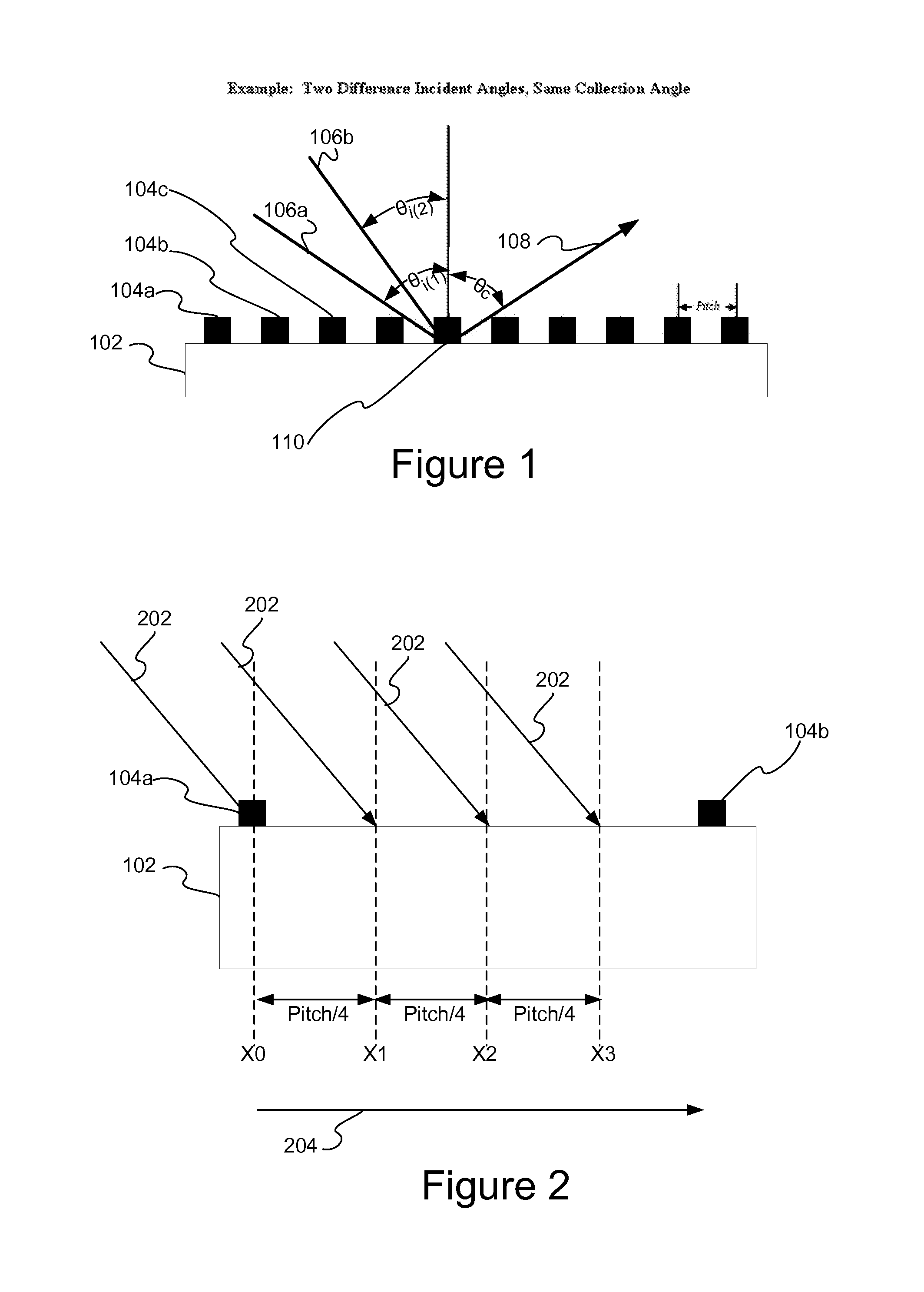 Optical metrology of periodic targets in presence of multiple diffraction orders