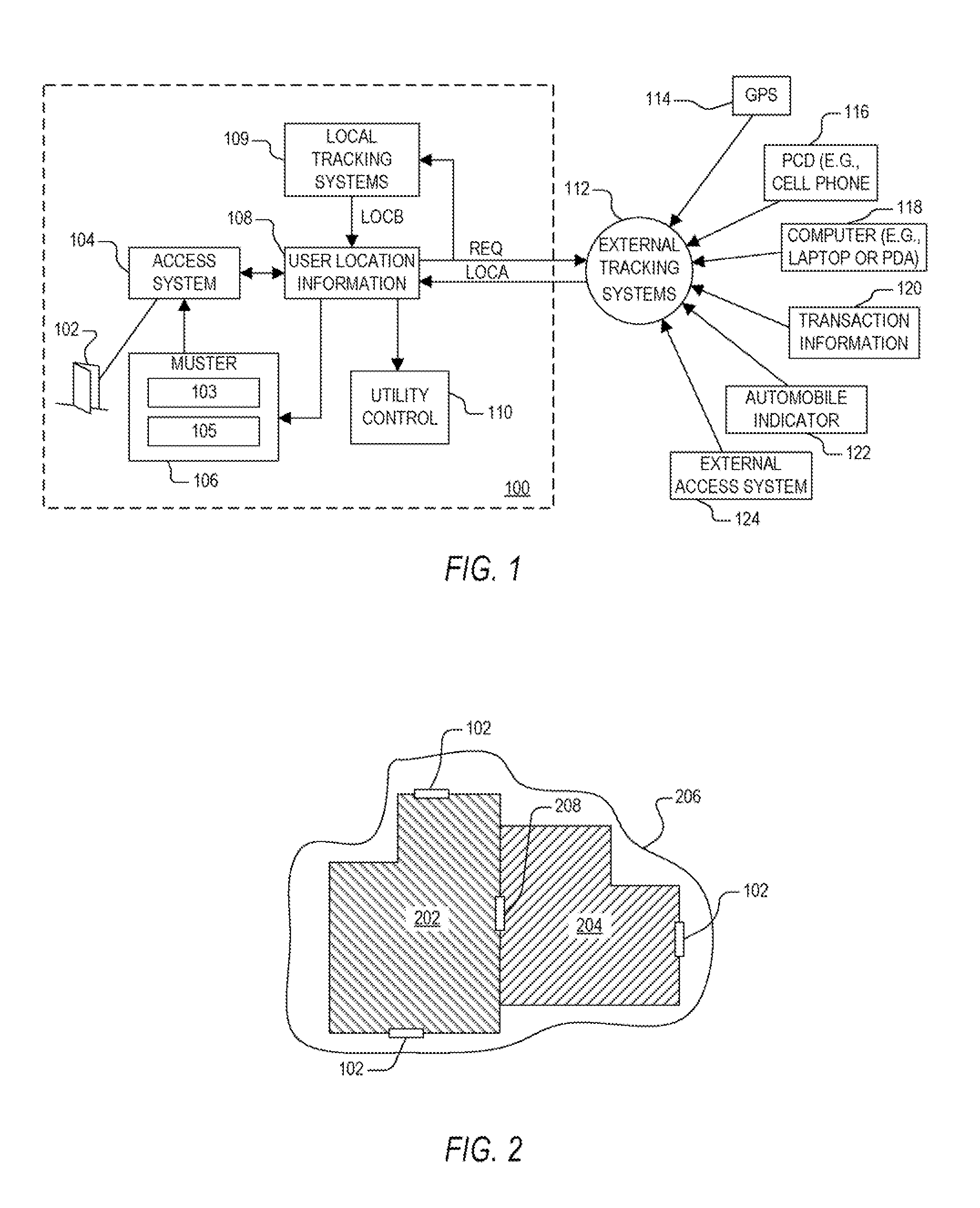 Access control system and method using user location information for controlling access to a restricted area