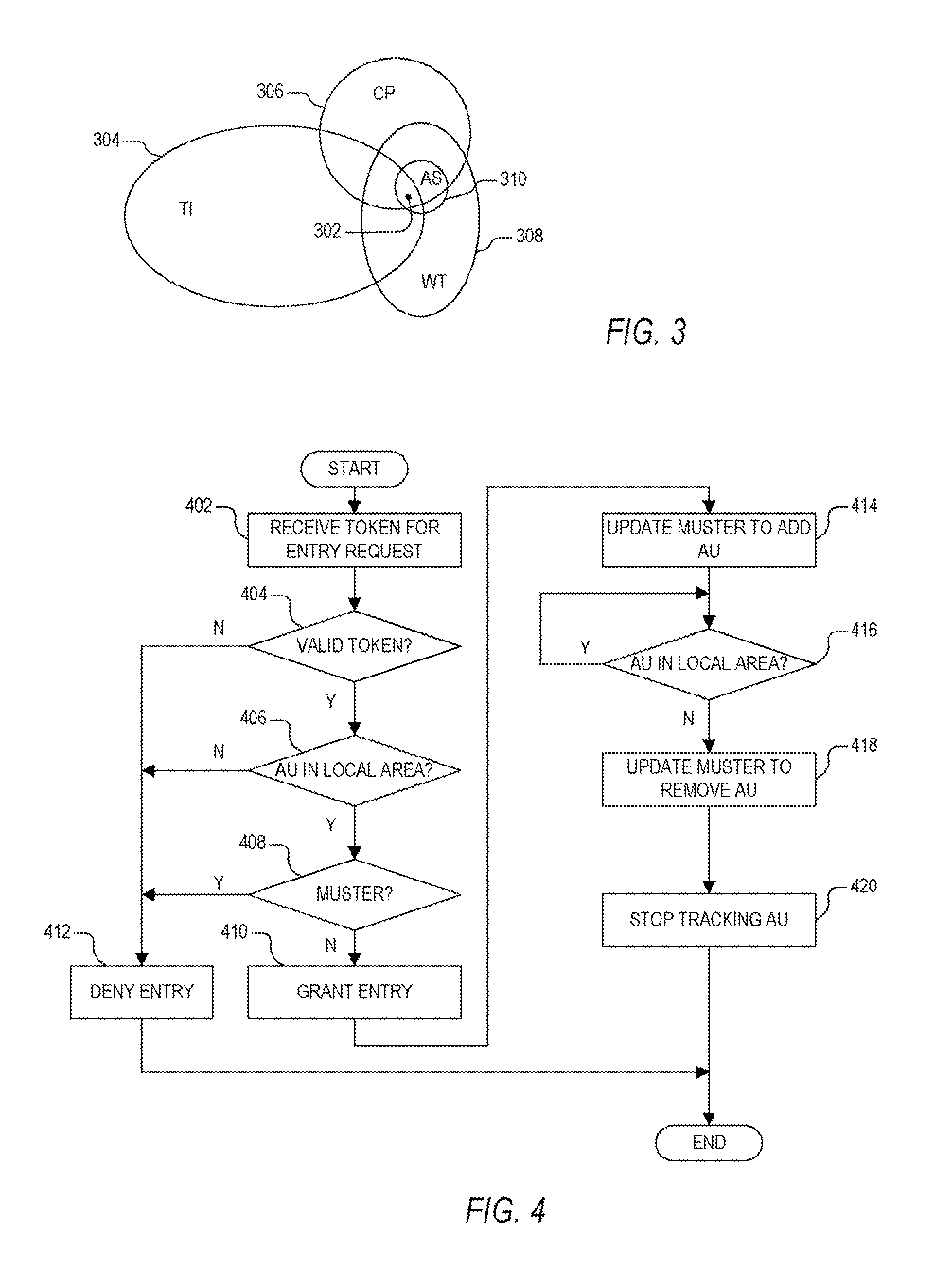 Access control system and method using user location information for controlling access to a restricted area