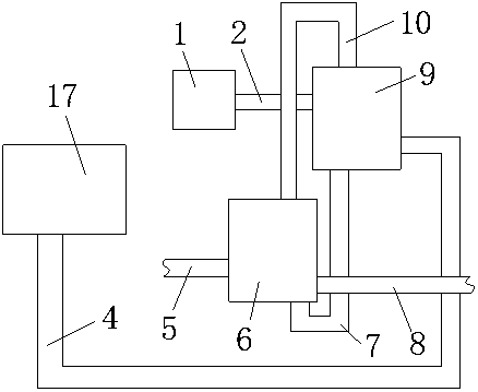 Heat pipe heat exchange device for waste heat recovery, and working method thereof