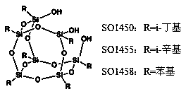 Capacity increasing method for nano particle modified carbon fiber sizing agent