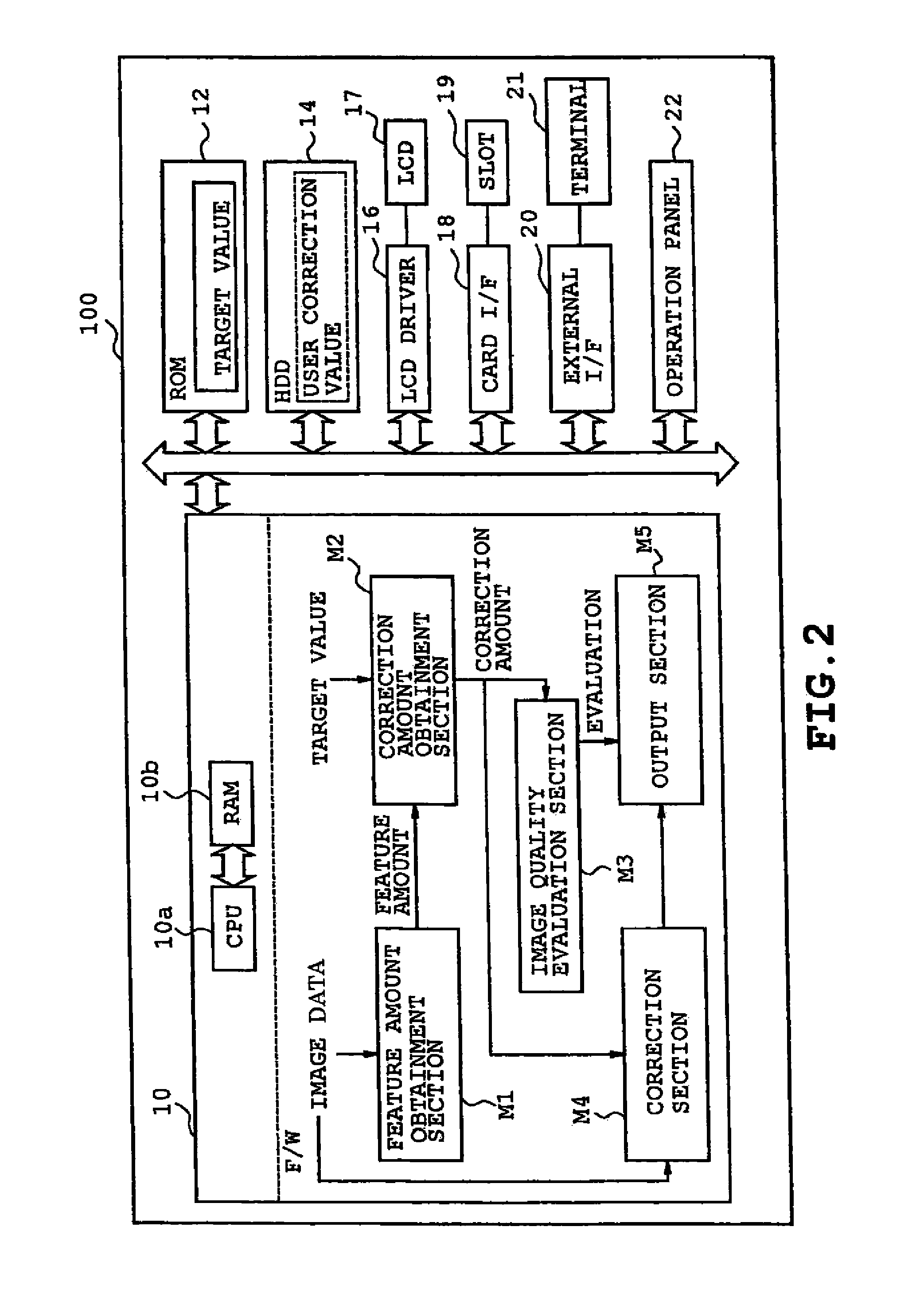 Image quality adjustment processing device