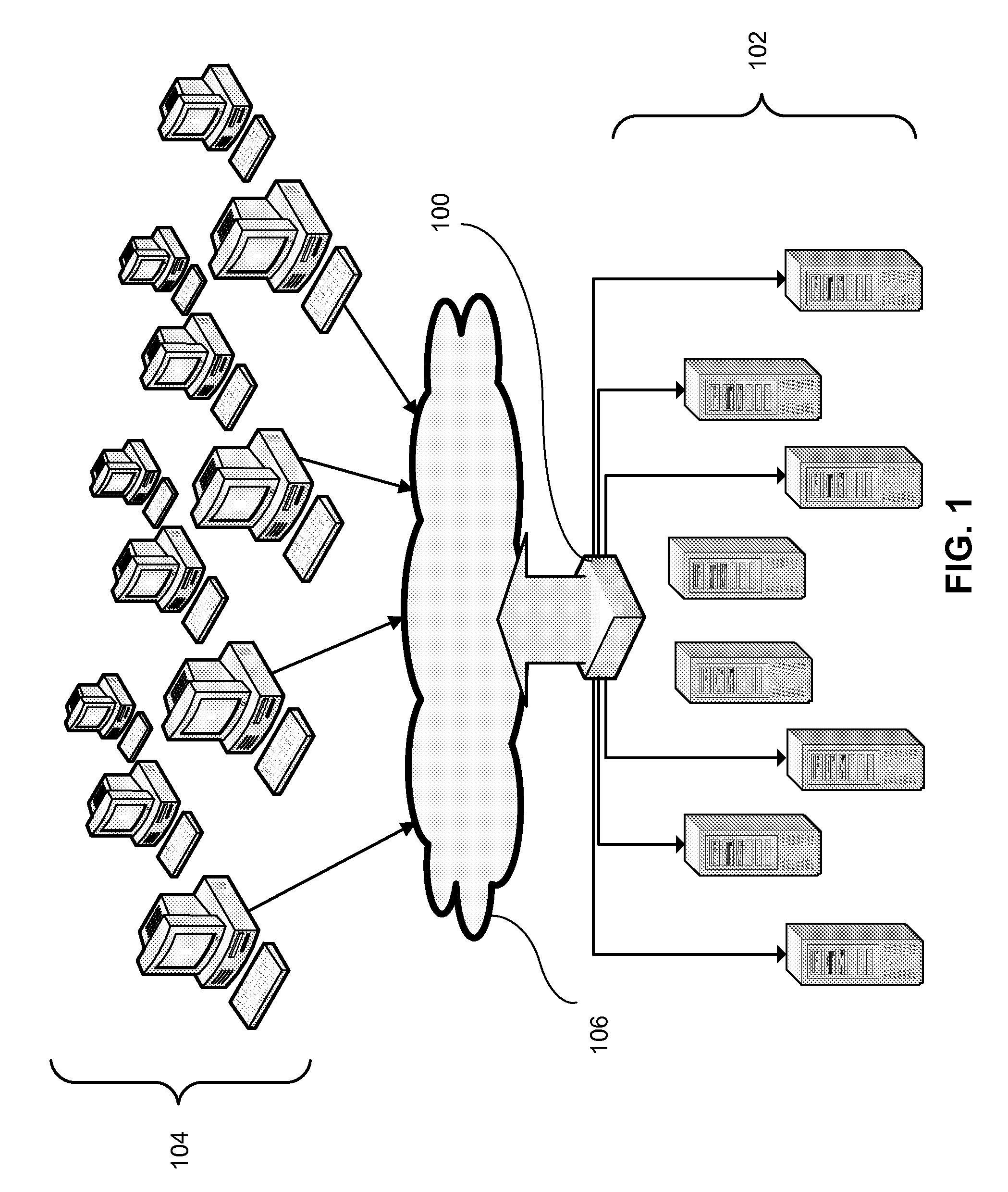 Server load balancing system