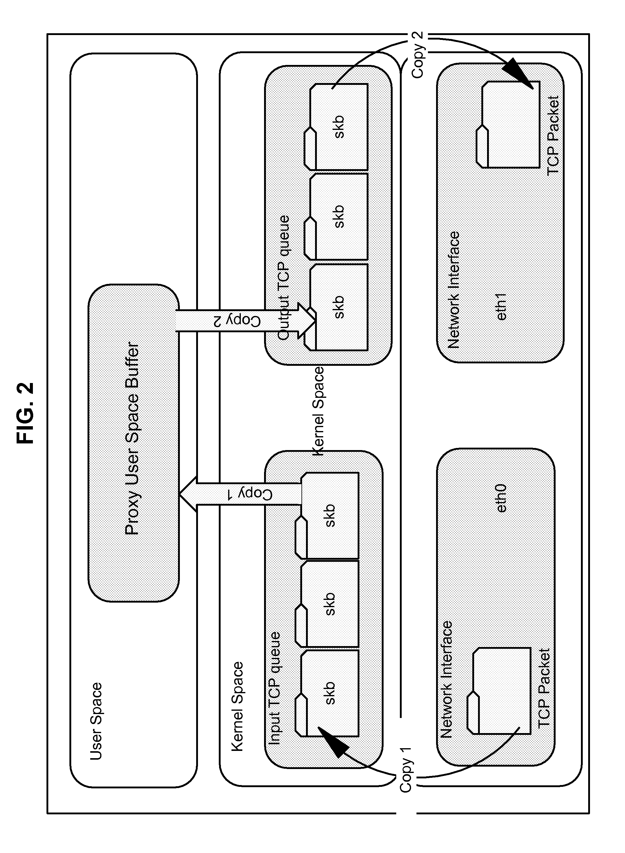 Server load balancing system