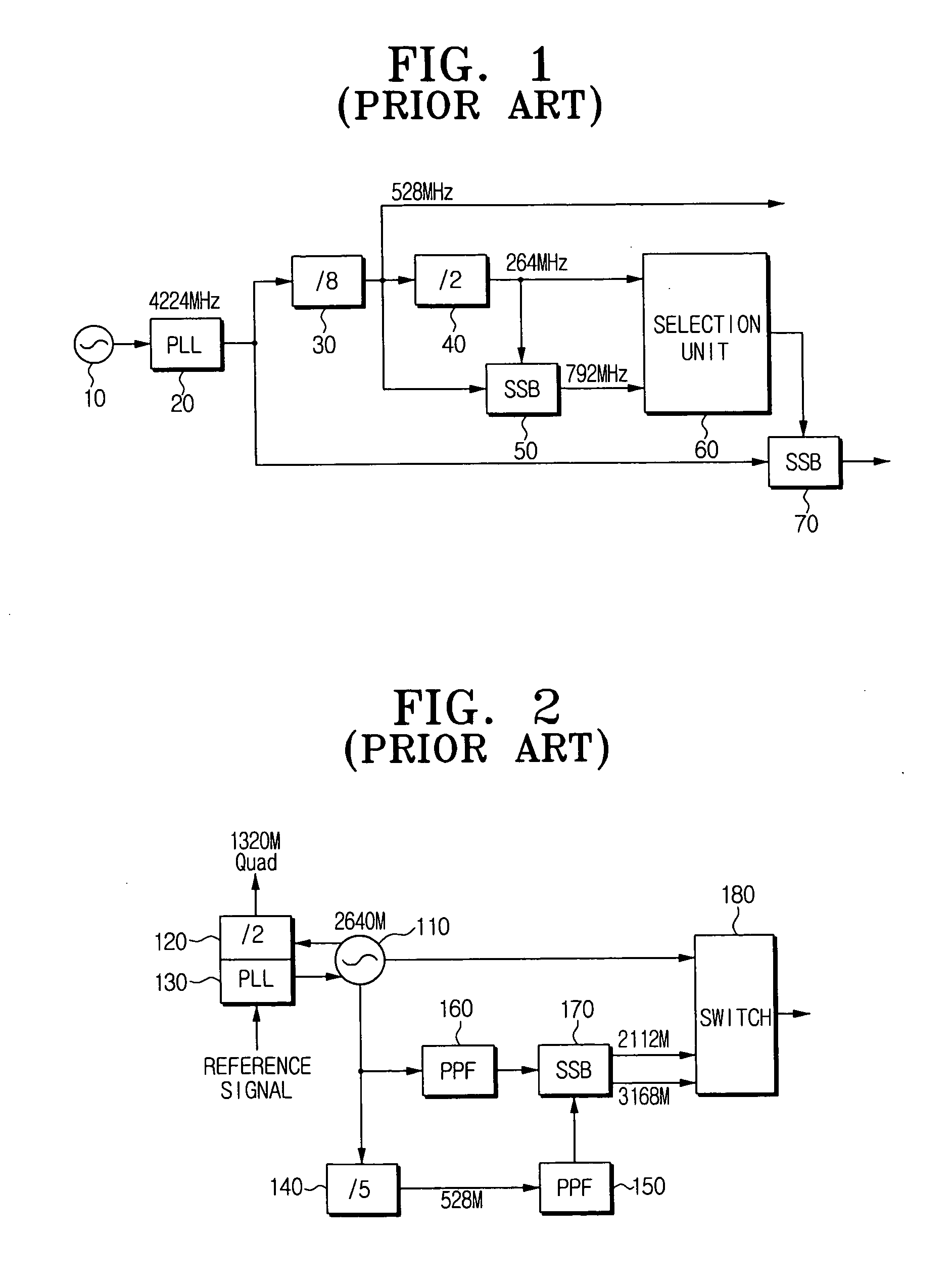 Frequency synthesizer for mixing reference frequencies