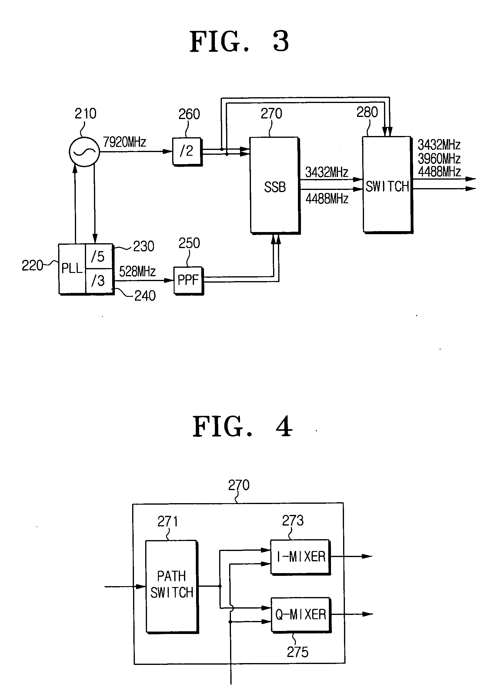 Frequency synthesizer for mixing reference frequencies