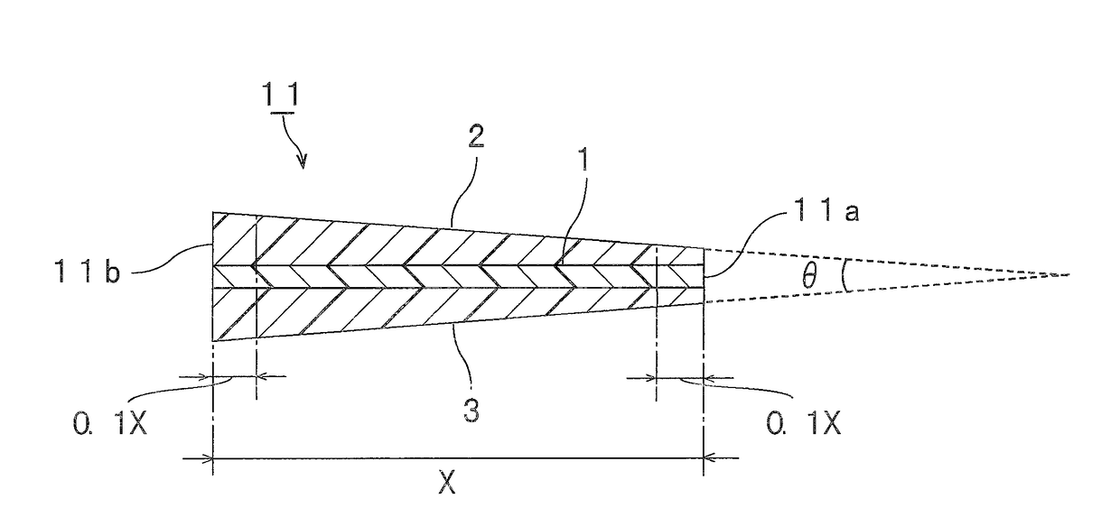 Intermediate film for laminated glass, and laminated glass