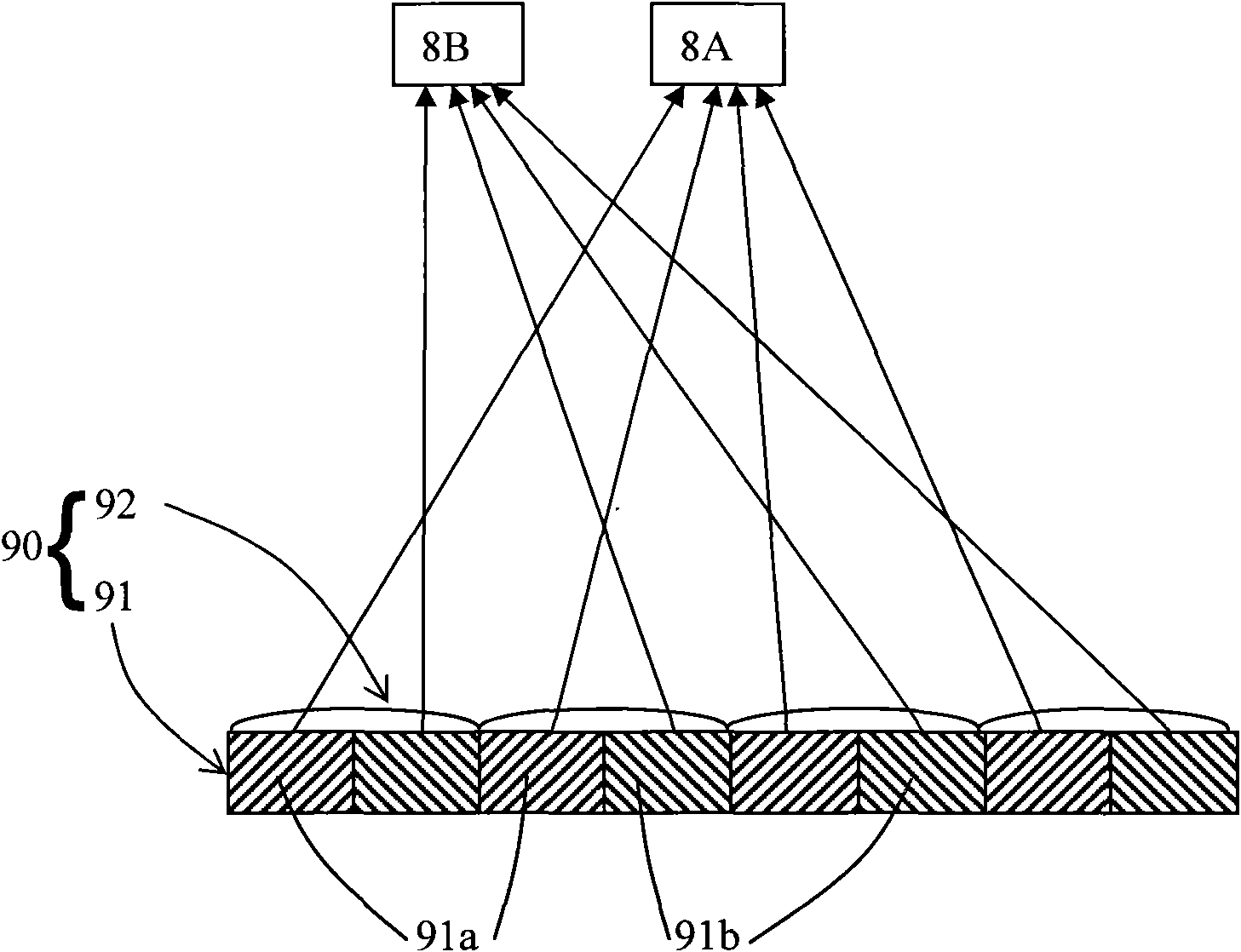 Three-dimensional display device and method