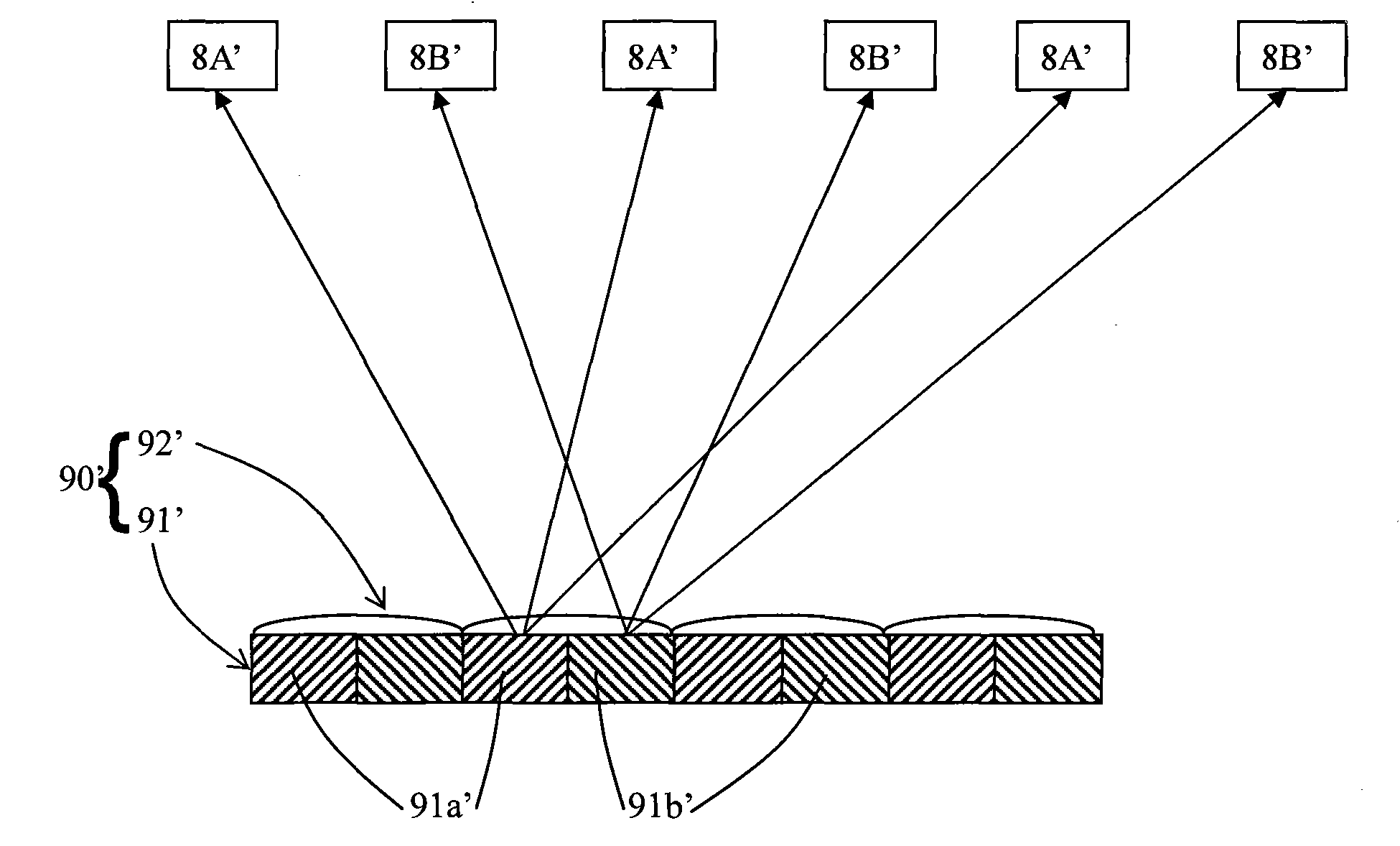 Three-dimensional display device and method