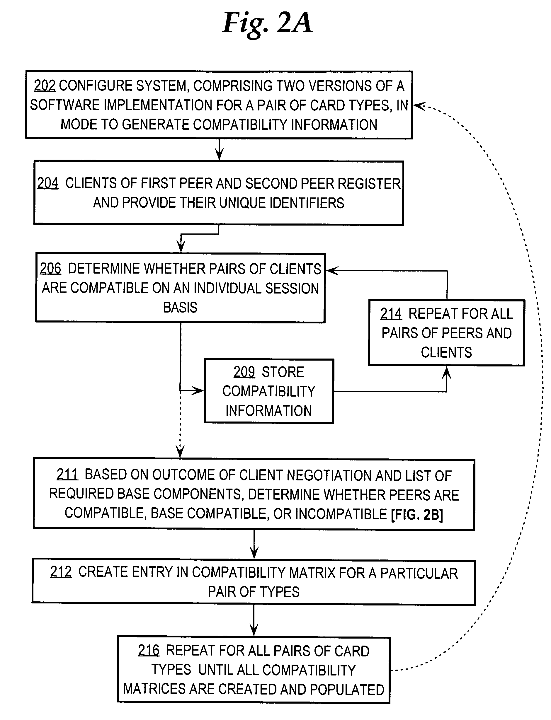 Method and apparatus providing interoperation of execution images of different versions