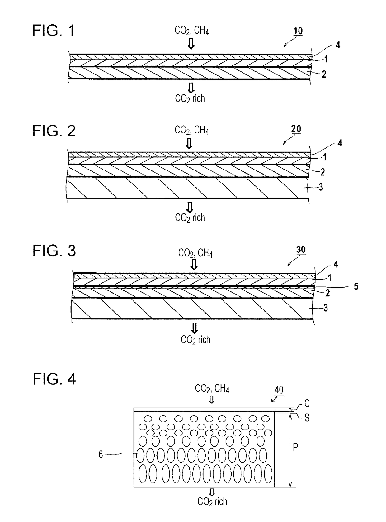 Gas separation membrane, gas separation module, gas separation apparatus, and gas separation method