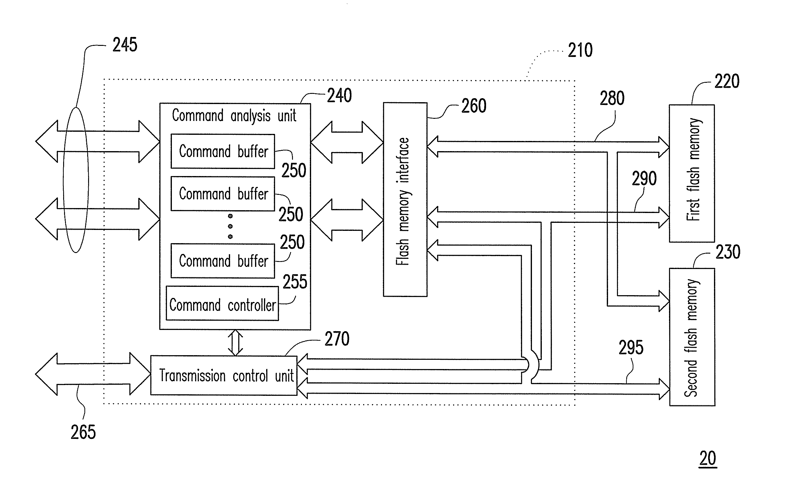 Flash memory apparatus