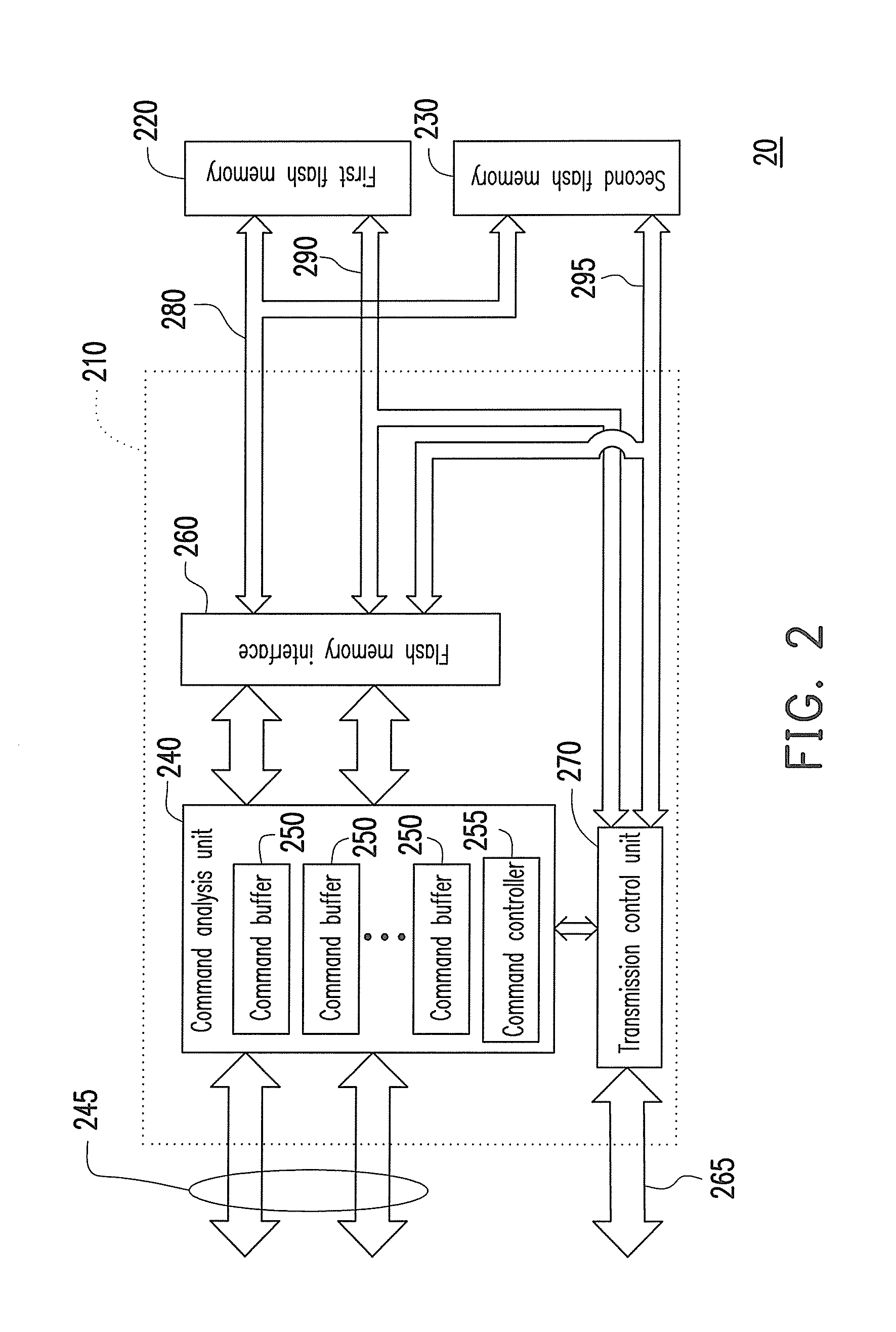 Flash memory apparatus