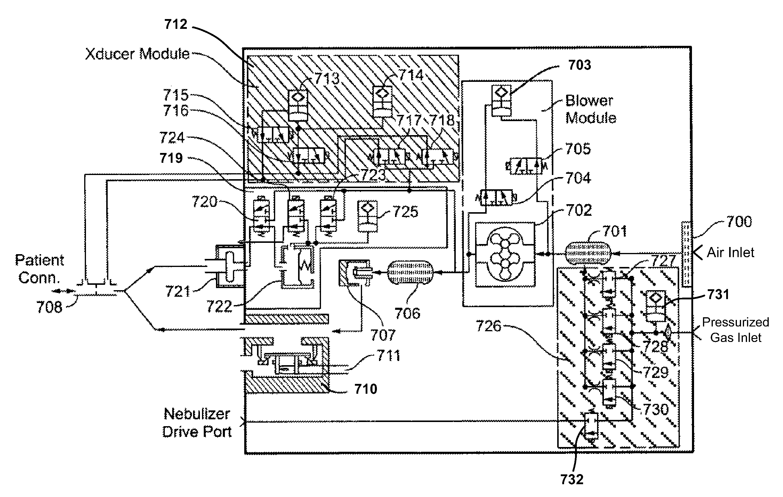 Portable ventilator system