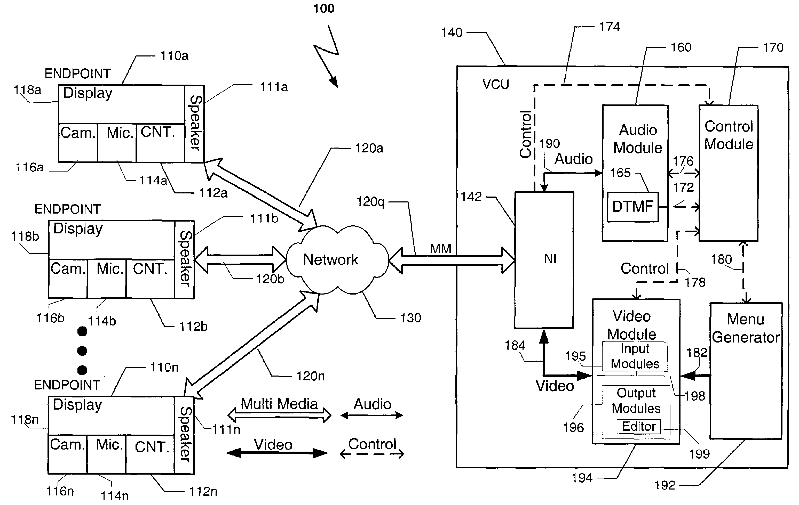 Method and system for controlling multimedia video communication