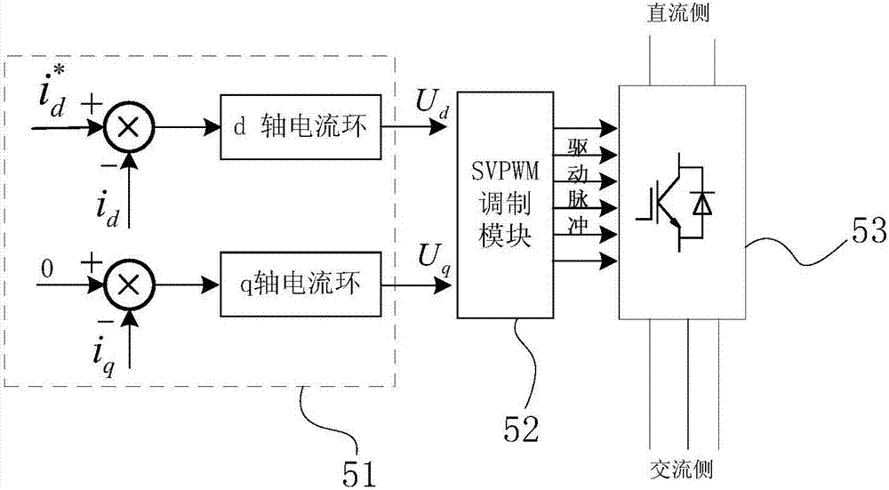 Catenary ice-melting system with self-cycling energy