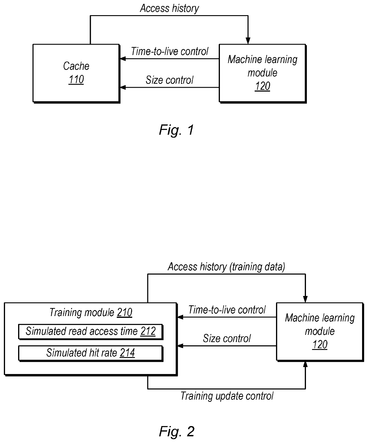 Controlling Cache Size and Priority Using Machine Learning Techniques